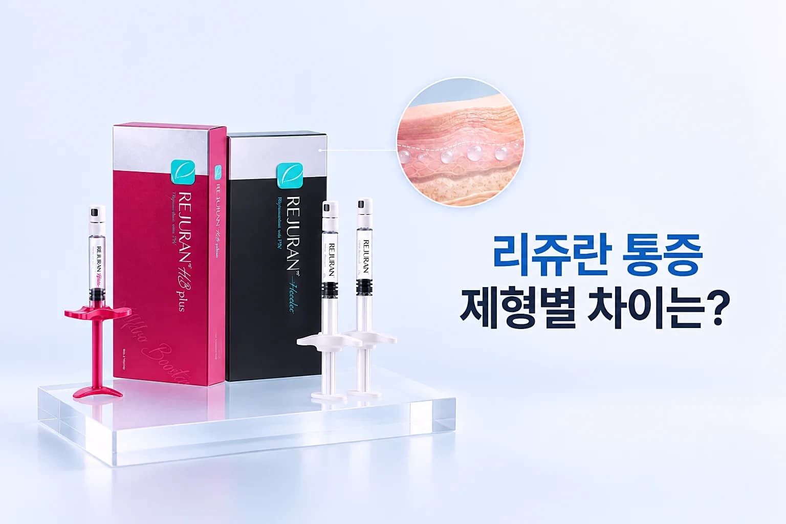 리쥬란 힐러·HB·HB플러스 세 가지 제형 주사기와 피부 단면을 조합한 리쥬란 통증 비교 썸네일